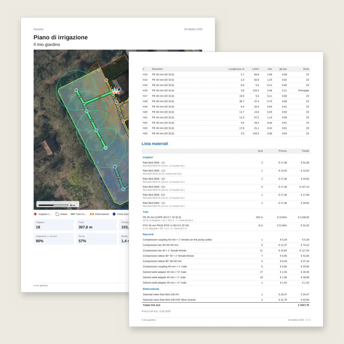 Due pagine del piano PDF: la panoramica e la lista materiali